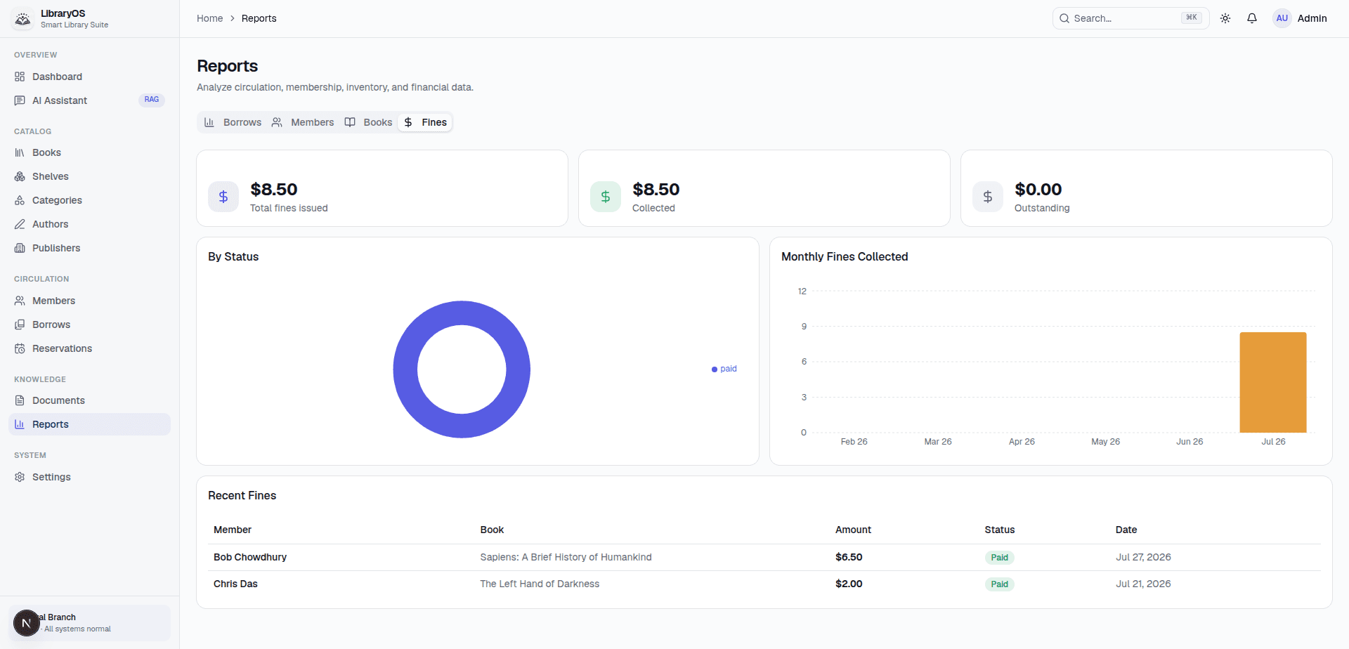 LibraryOS reports preview